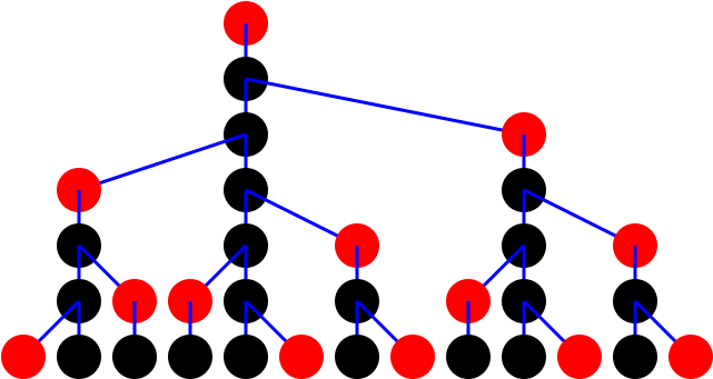 The Fibonacci Network After 6 Generations - Circle (650x350), Png Download