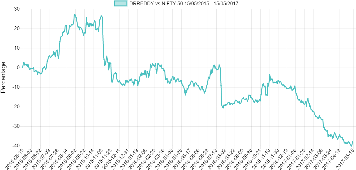 Stock (1147x573), Png Download