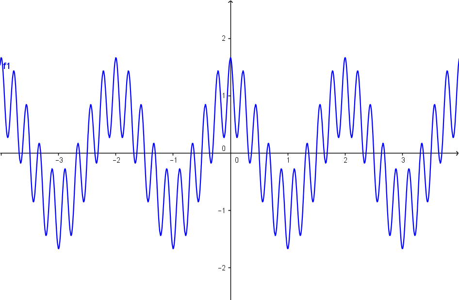 Enter Image Description Here Enter Image Description - Diagram (946x618), Png Download