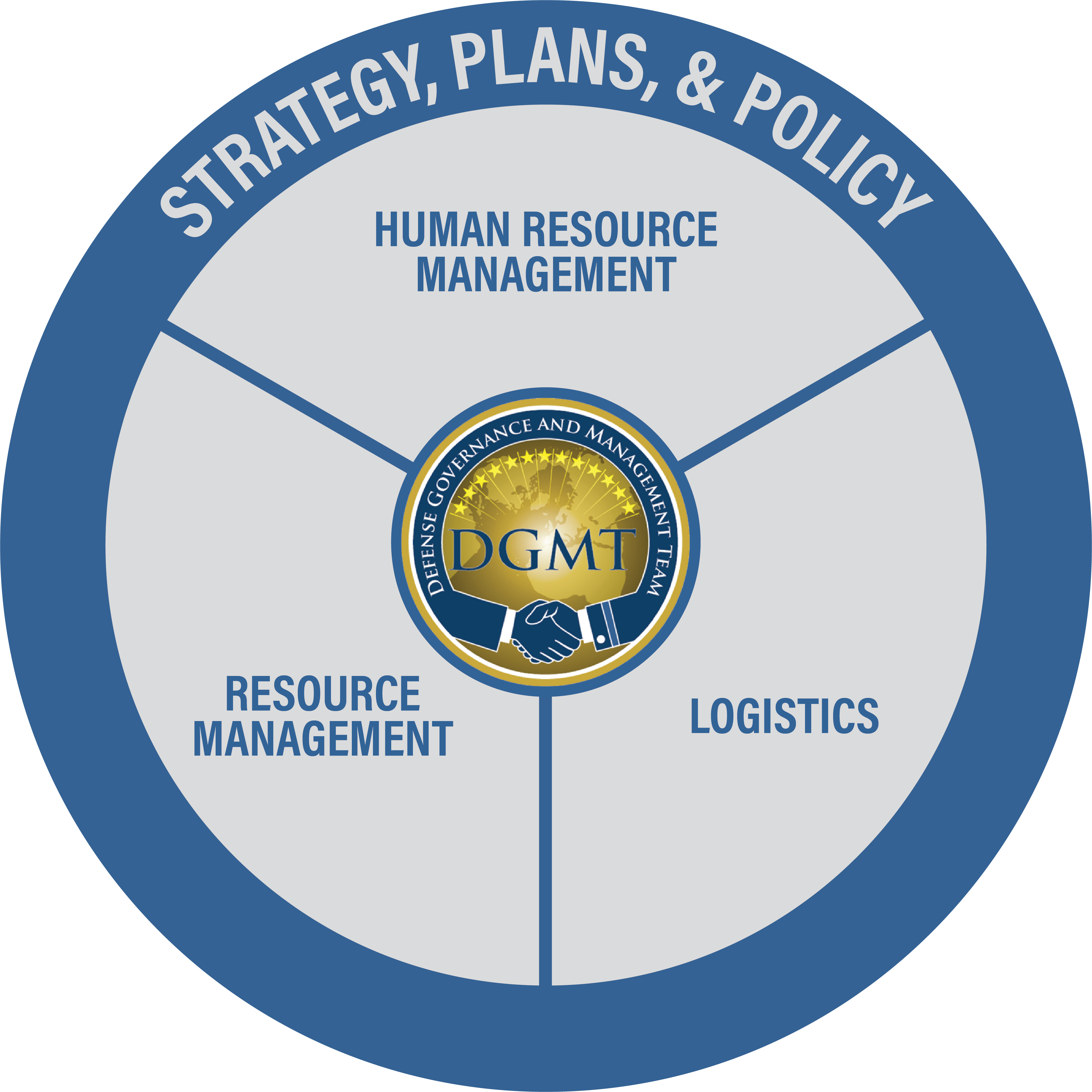 Se11 Blue Crab Sandwich Plate - Custom Made Good Blue Crab Sandwich Plates - Set Of (1200x1200), Png Download