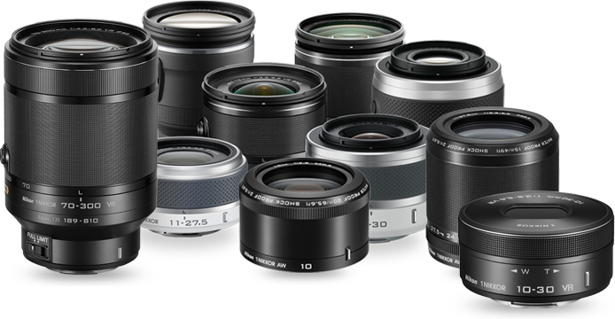 Photography Lens Guide - Nikon 1 Nikkor Vr 70-300 Mm F/4.5-5.6 [black] (694x360), Png Download