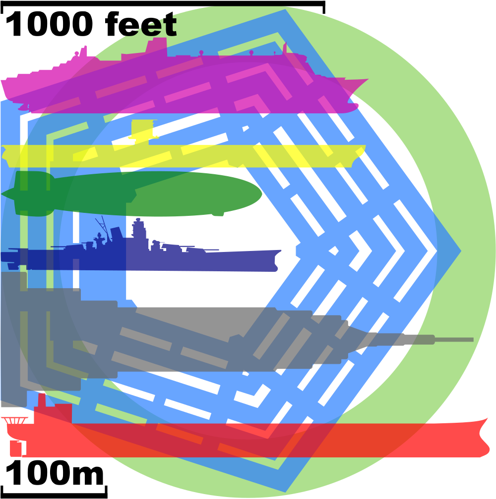 Enterprise Compared To Large Ships And Buildings - Apple Park Vs Pentagon (520x520), Png Download