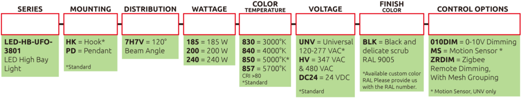 Led Hb Ufo 3801 Hk 7h7v 185 850 Unv Blk 010dim For - Light Fixture (1024x240), Png Download