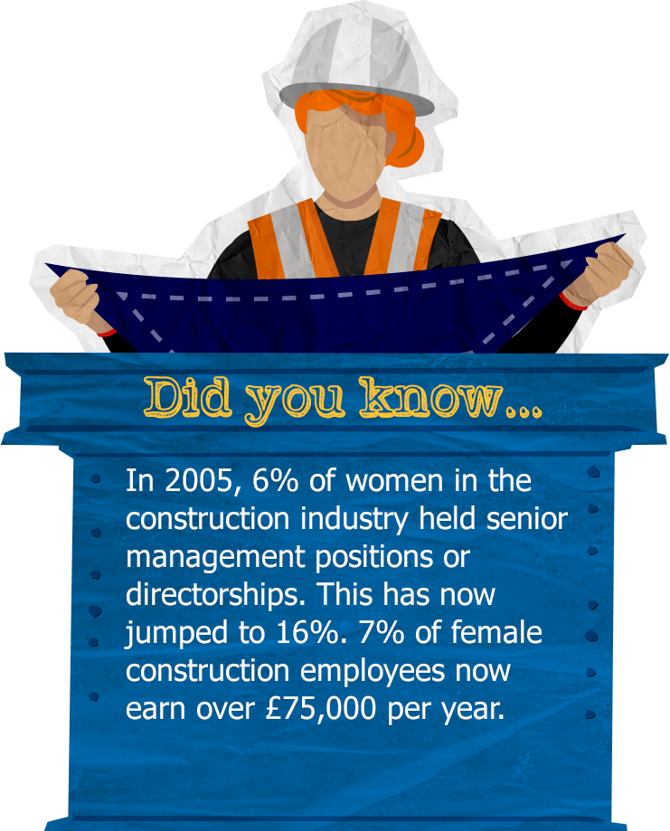 Share With Friends - Construction Worker (741x919), Png Download