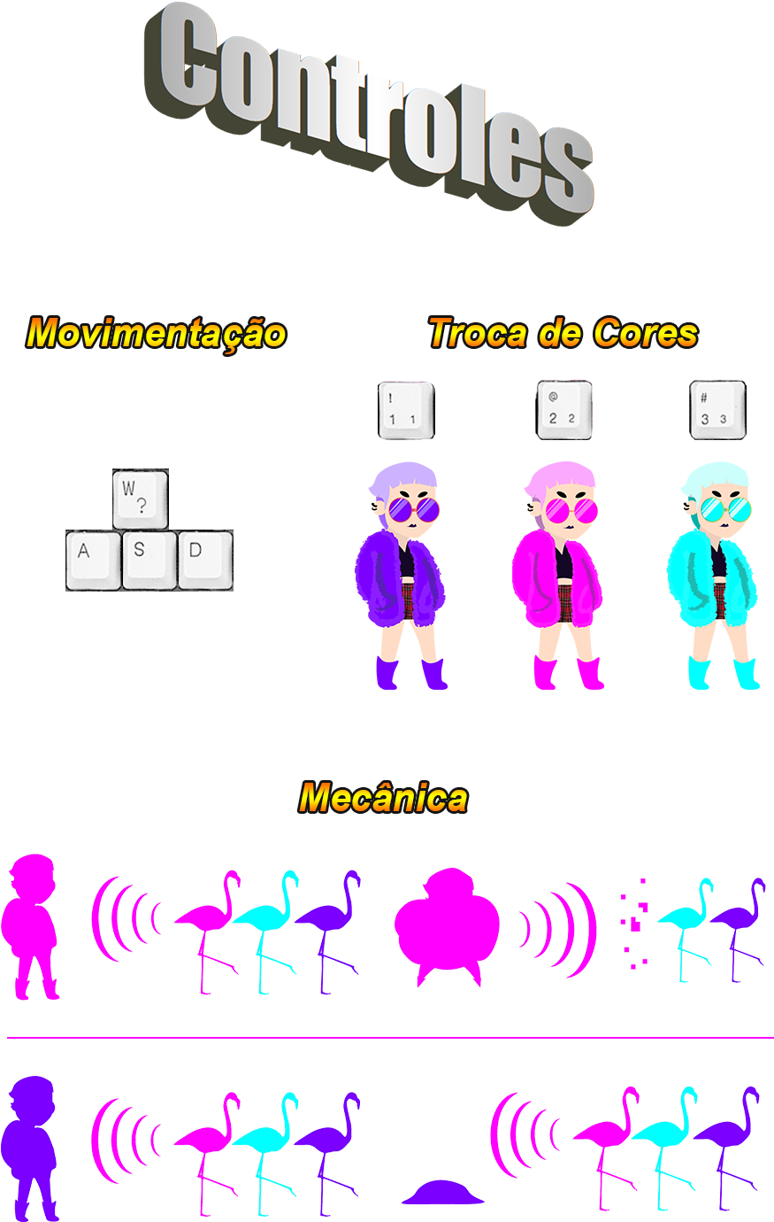 Numa Vibe Sinistra V A P O R W A V E, A Rio Puc Games - Illustration (960x1470), Png Download