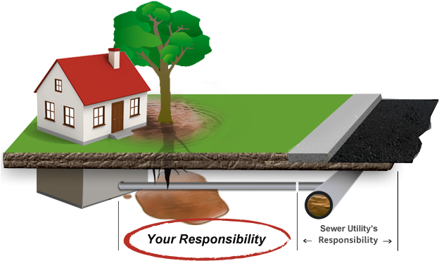 Home Main Water Pipe (645x375), Png Download