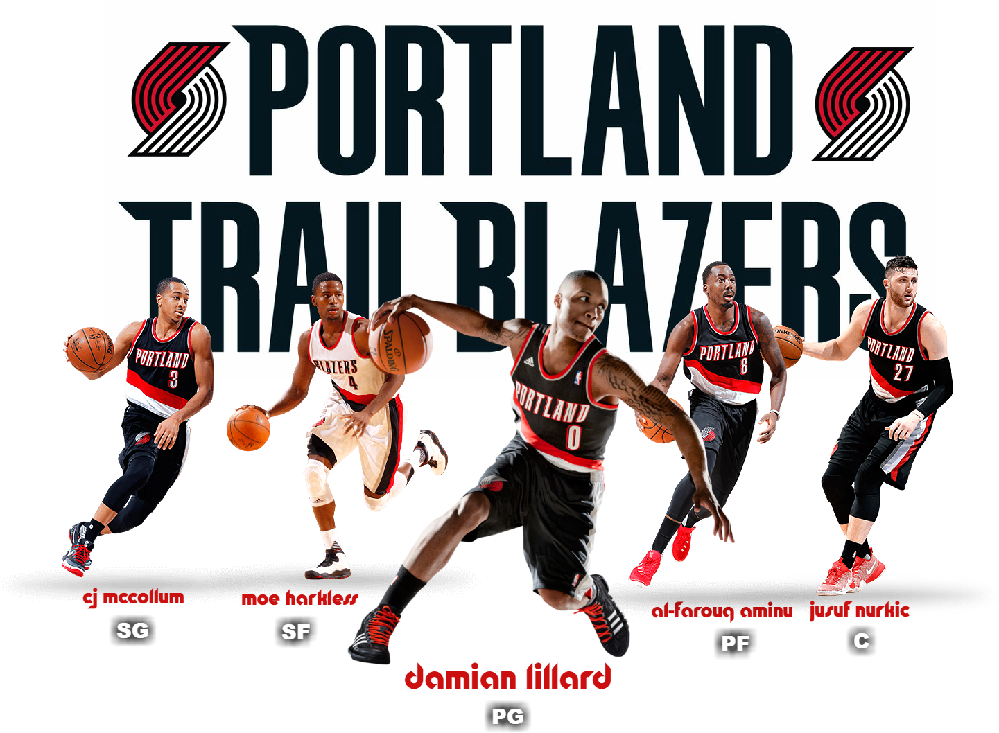 Who Is Currently The Most Athletic Player In The Nba - Dribble Basketball (1504x1069), Png Download