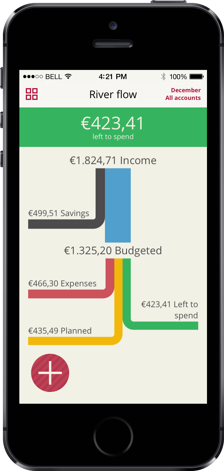 Phone Bill - Consultas Medicas Por Telefono (800x1636), Png Download