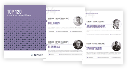 Top 120 Chief Executive Officers - Influencer Marketing (445x311), Png Download