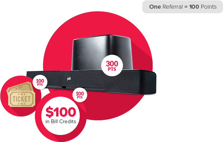 Dish Referral Program Rewards In Front Of Television - Dish Network (814x540), Png Download