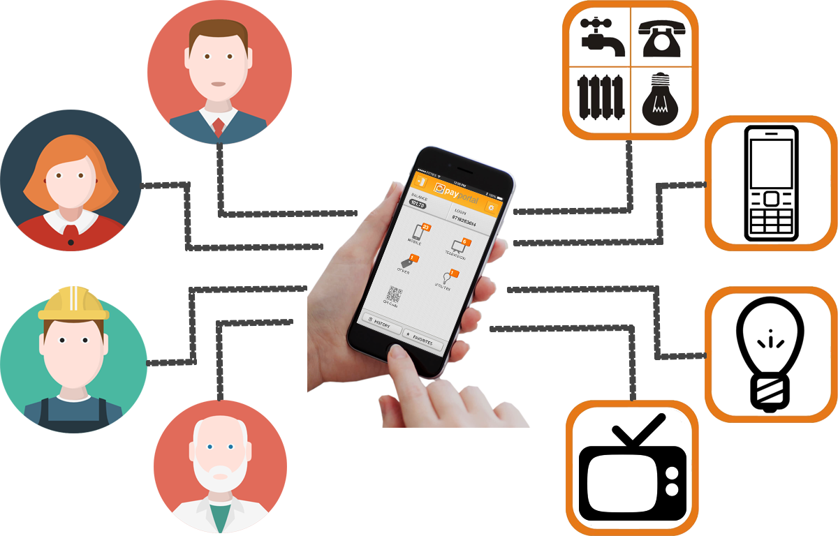 Pay2 - Initial Coin Offering (1200x768), Png Download