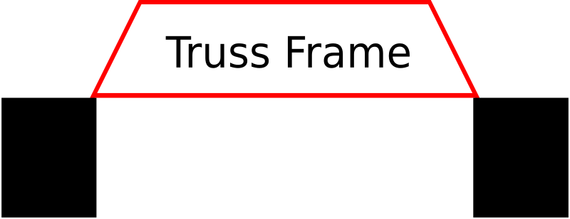 The Frame Is Made Up Of Several Parts - Airtel (800x308), Png Download