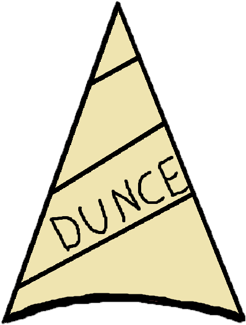Download Dunce Hat Png - Transparent Dunce Cap | Transparent PNG ...