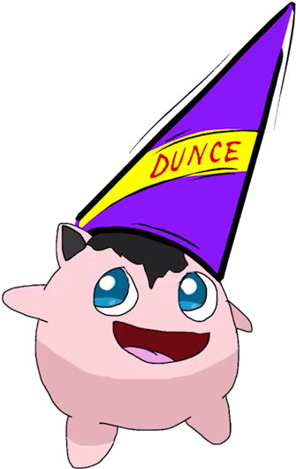 Photo - Dunce Cap (530x530), Png Download