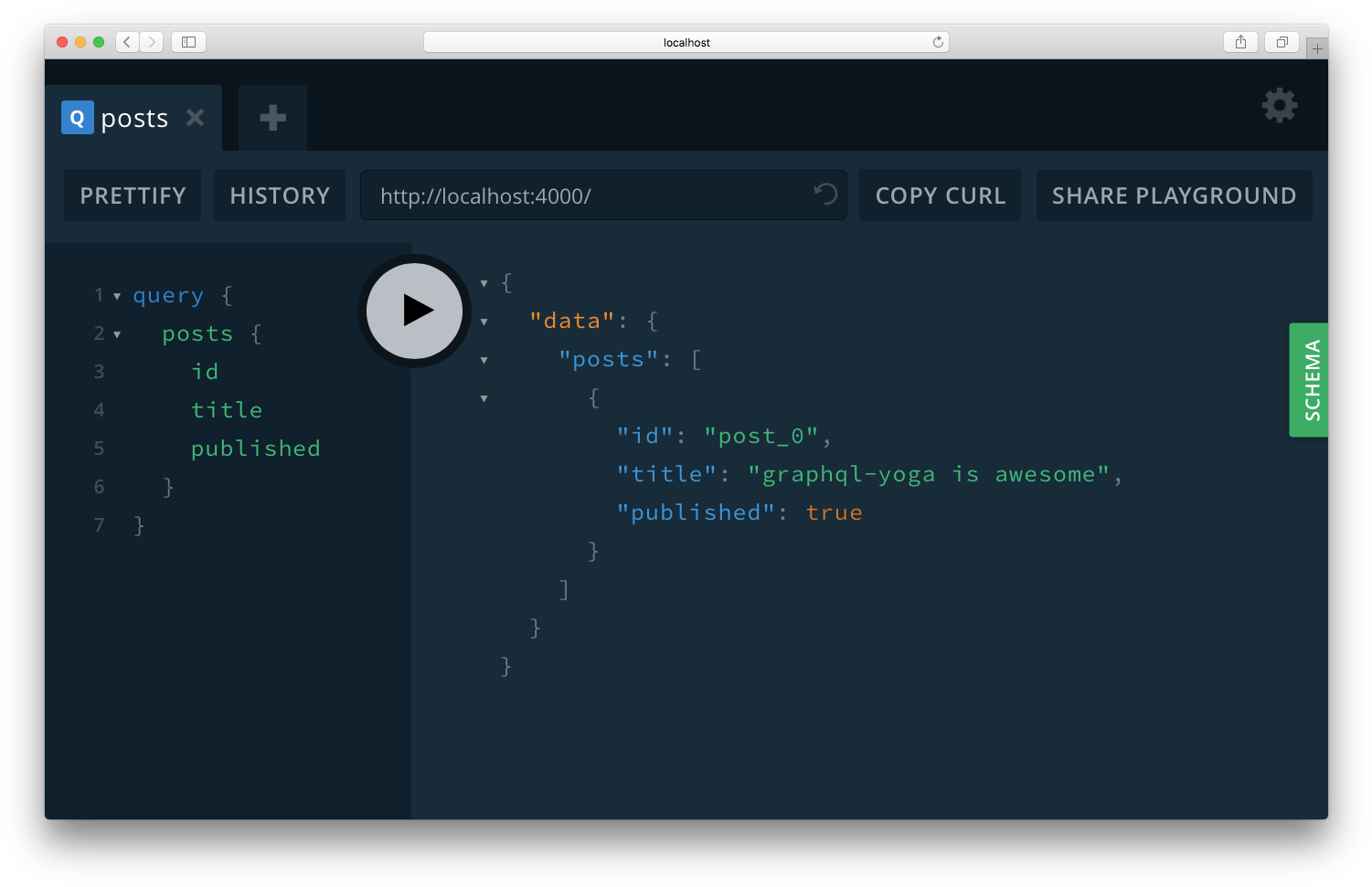 Use [ctrl][shift][a] To Fuzzy Search For "project - Control Key (1000x671), Png Download