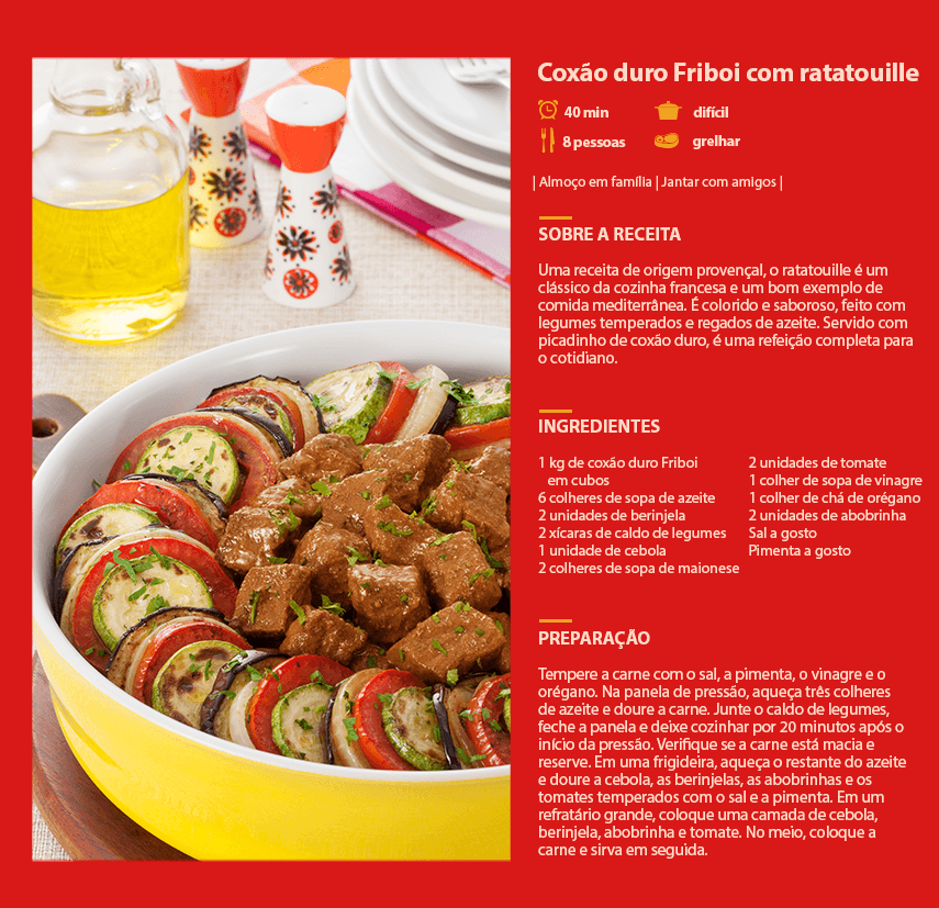 Receita De Ratatouille Gnt (855x827), Png Download