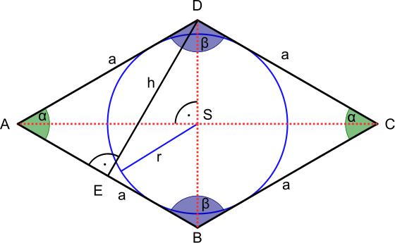 Each Angle Marked With A Black Dot Is A Right Angle - Cuadrilatero Equilateros Pero No Equiangulo (560x345), Png Download