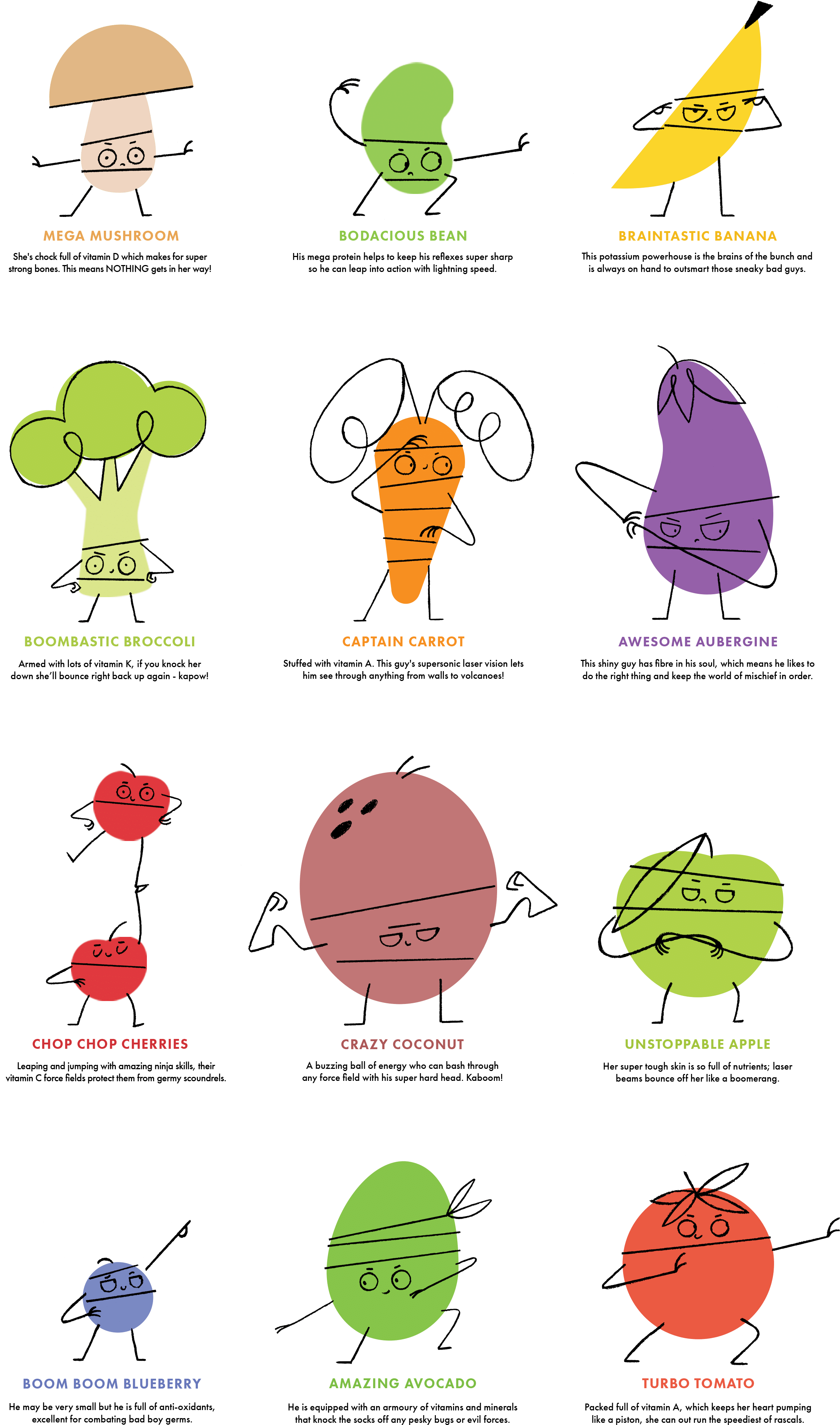 Graphic Design Drawing Clip Art - Voce I Povrce Na Engleskom (2400x4149), Png Download