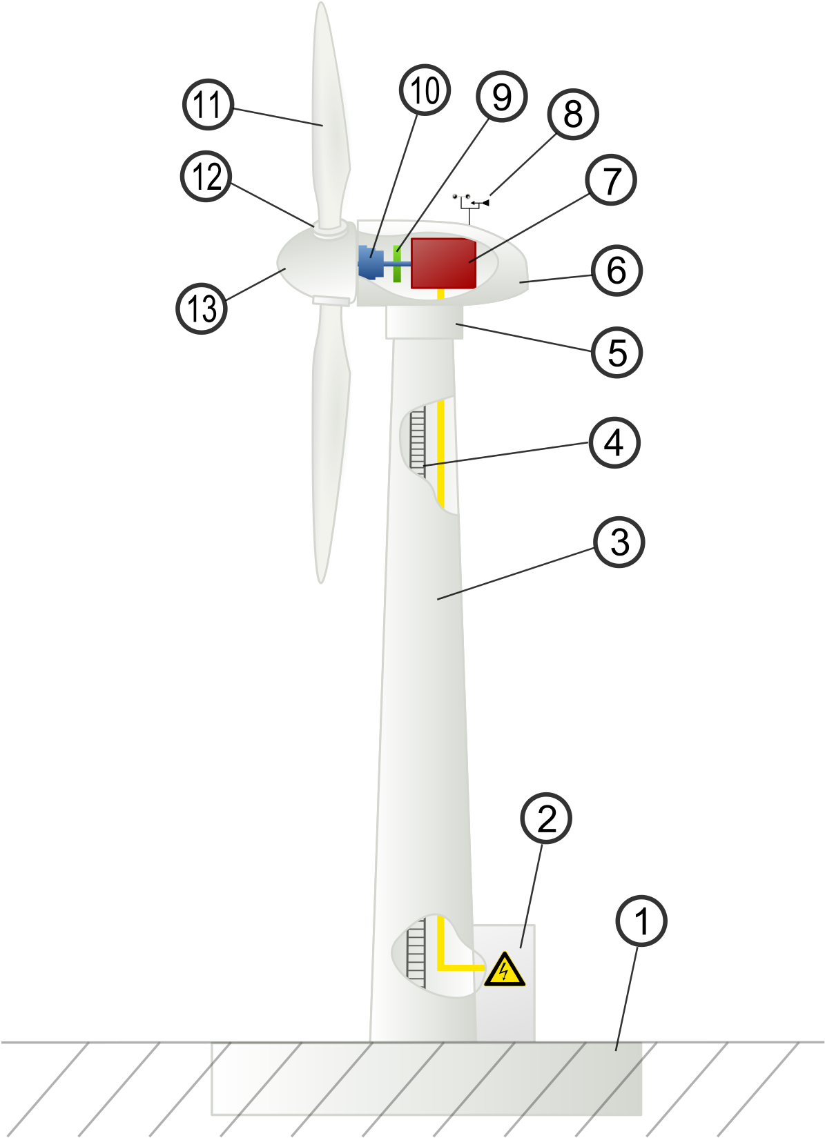Wind Turbine (1200x1714), Png Download