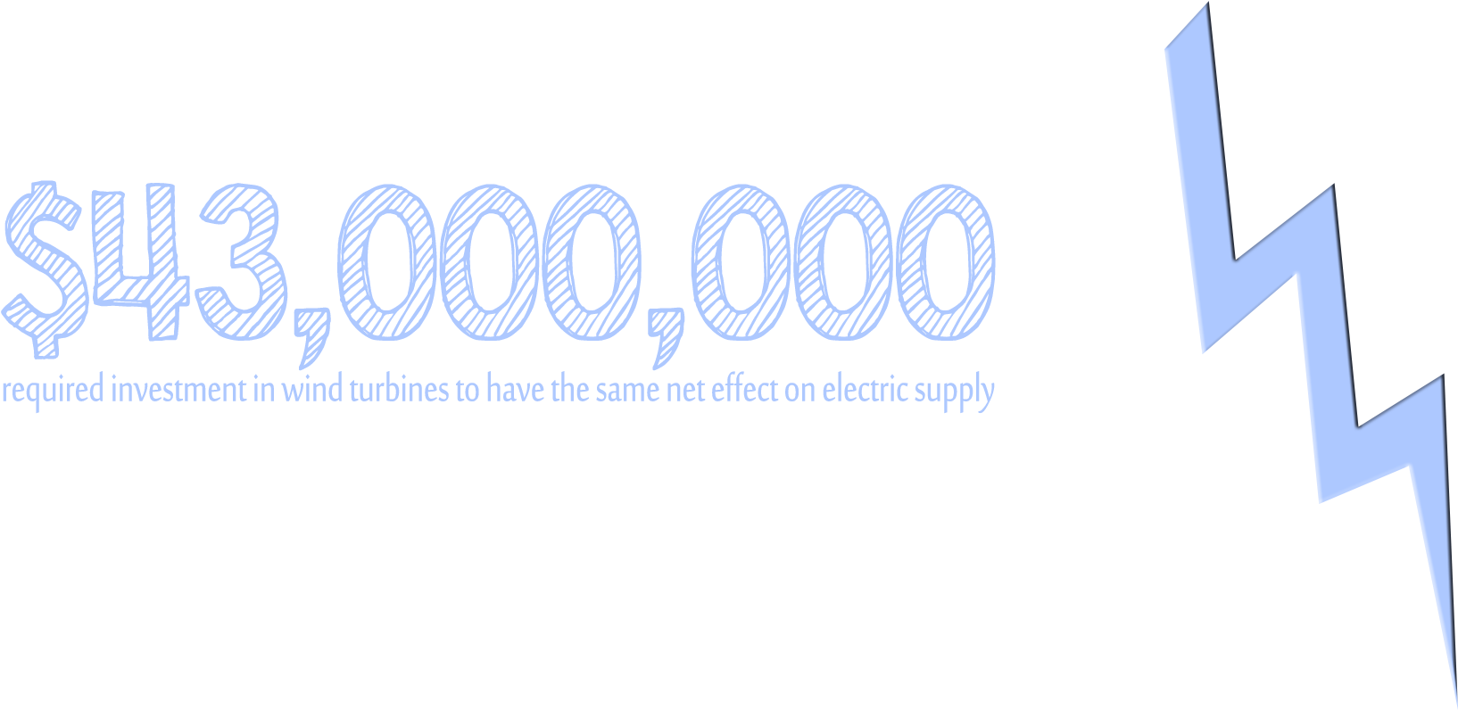 Acc Wind - Circle (1845x831), Png Download