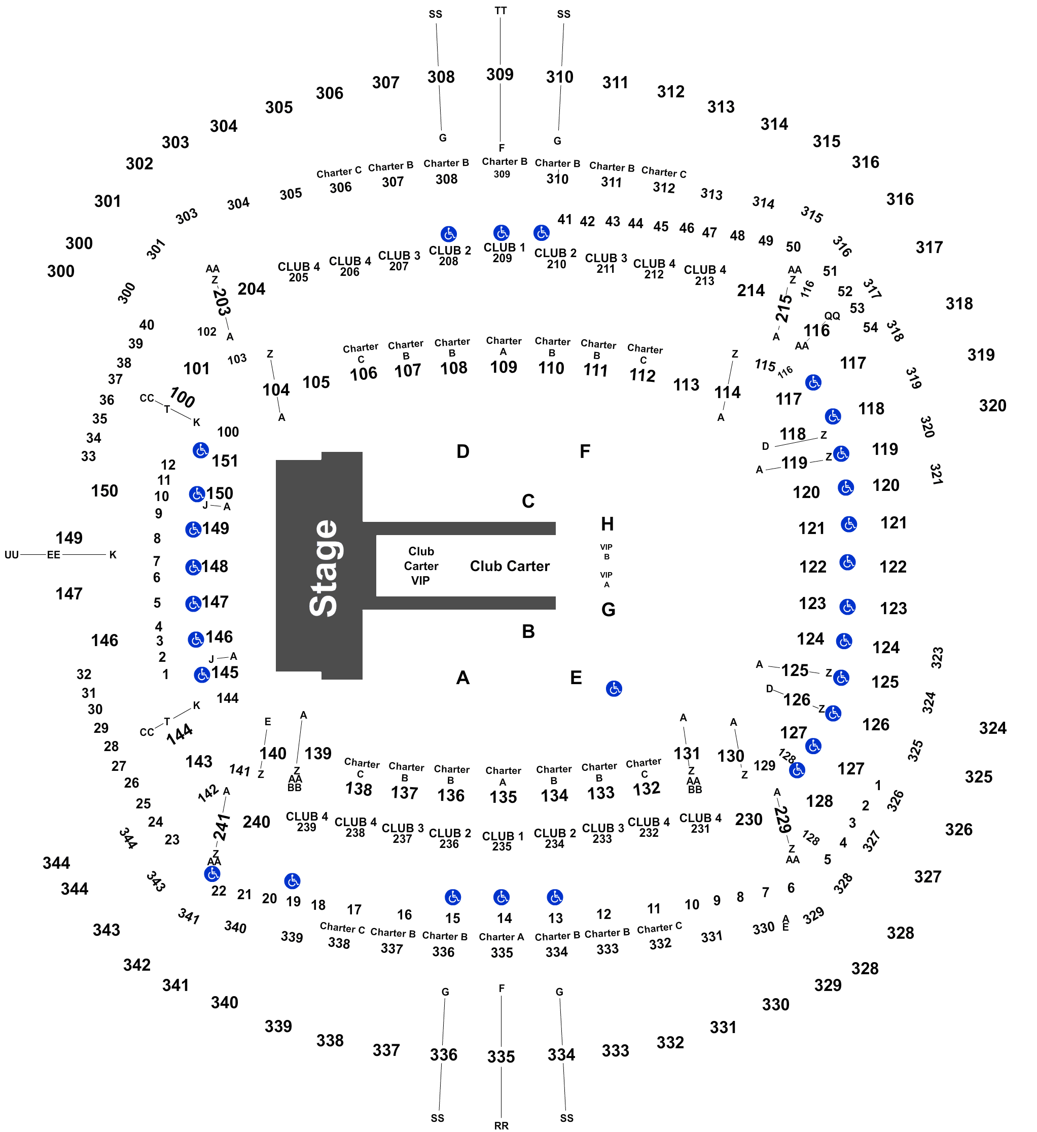 Legend - Diagram (2100x2332), Png Download