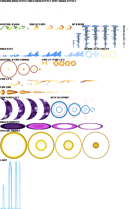 16 Omnimageeffects - Street Fighter 3 Effect Sprites (490x791), Png Download