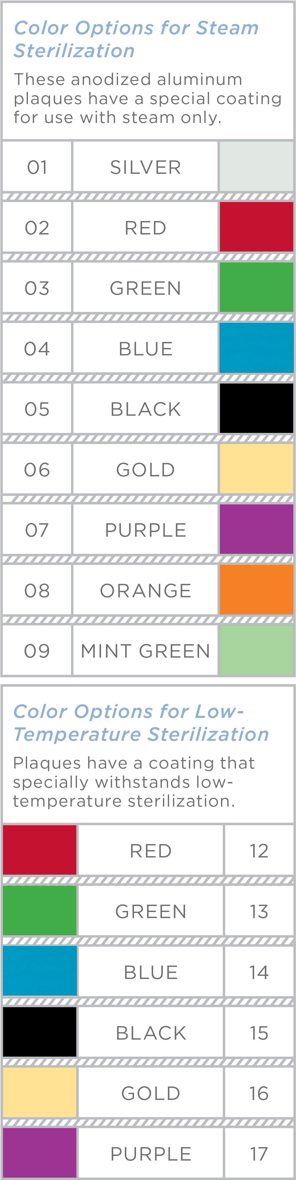 Color Options - Number (1167x4167), Png Download