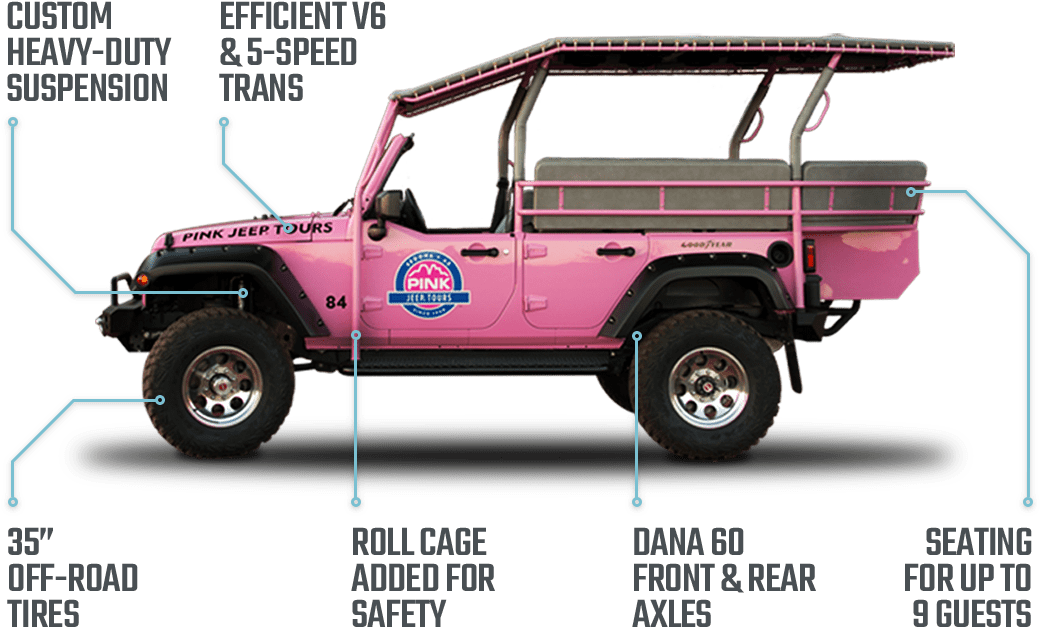 Pink® Jeep® Wranglers Are Customized From Top To Bottom - Off-road Vehicle (1140x680), Png Download