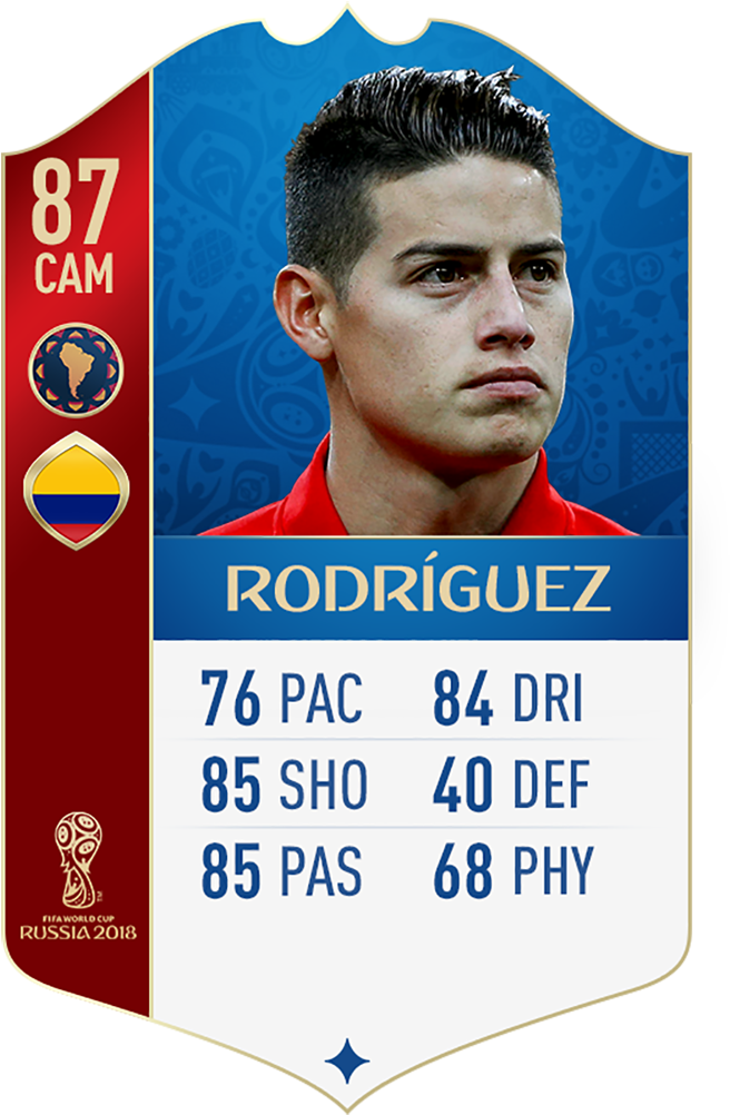 Kante Fifa 18 World Cup (1920x1080), Png Download