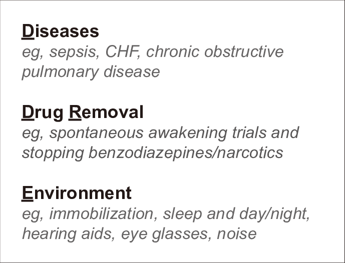 Dre Causes Of Delirium - Dr. Dre (689x526), Png Download