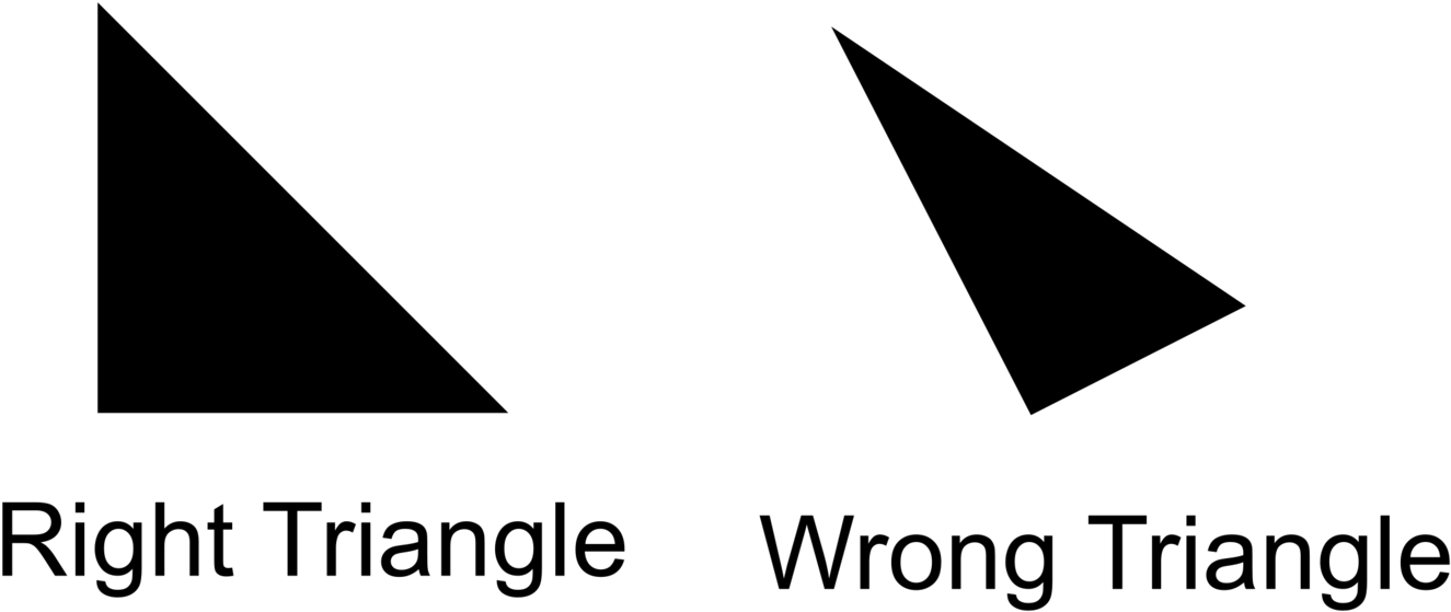 Right Triangle Point Degree - Right Triangle Wrong Triangle (1500x750), Png Download