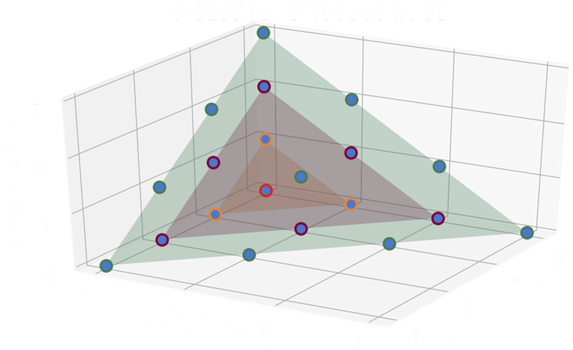 Another Great Deep Dive Into The Battle For Riddler - Triangle (1200x671), Png Download