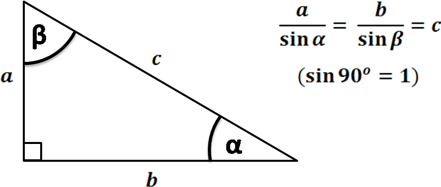 Apply The Law Of Sines Or Trigonometry To Find The - Right Triangle (891x398), Png Download