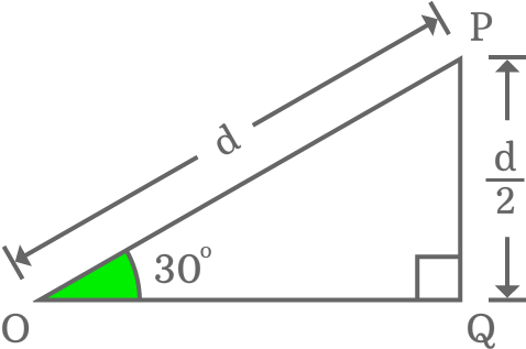 Properties Of Right Triangle Whose Angle Equals To - Angle (650x440), Png Download