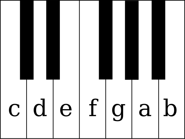 Piano Keys Silhouette - Piano Keys Png (600x451), Png Download