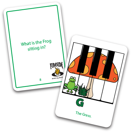 Flashcard (640x480), Png Download