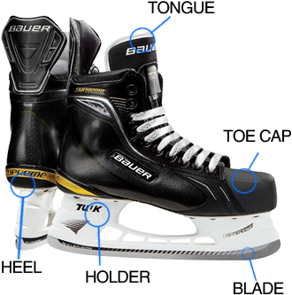 Hockey Skate Sizing - Bauer Skate Nxg Supreme (360x360), Png Download