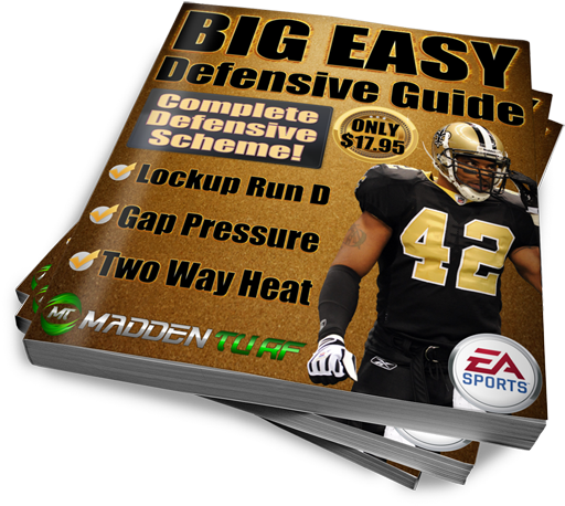 Madden 16 Preorder - Madden Nfl 16 (550x498), Png Download