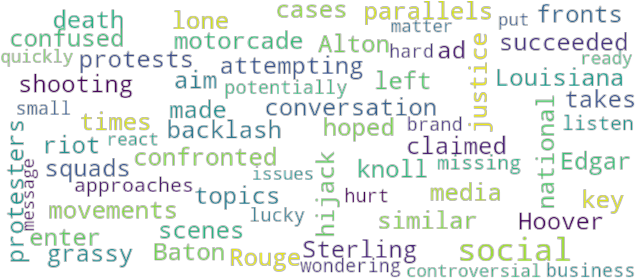 Article Analysis - Ruby On Rails (640x480), Png Download