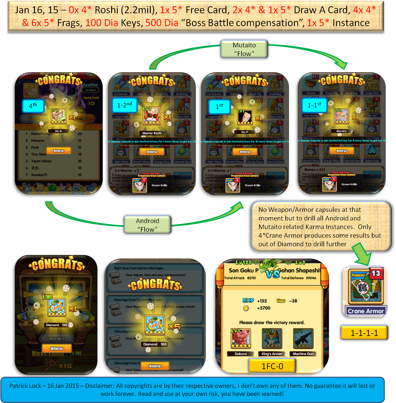 16, Master Roshi, No - Mobile Phone (1385x1413), Png Download