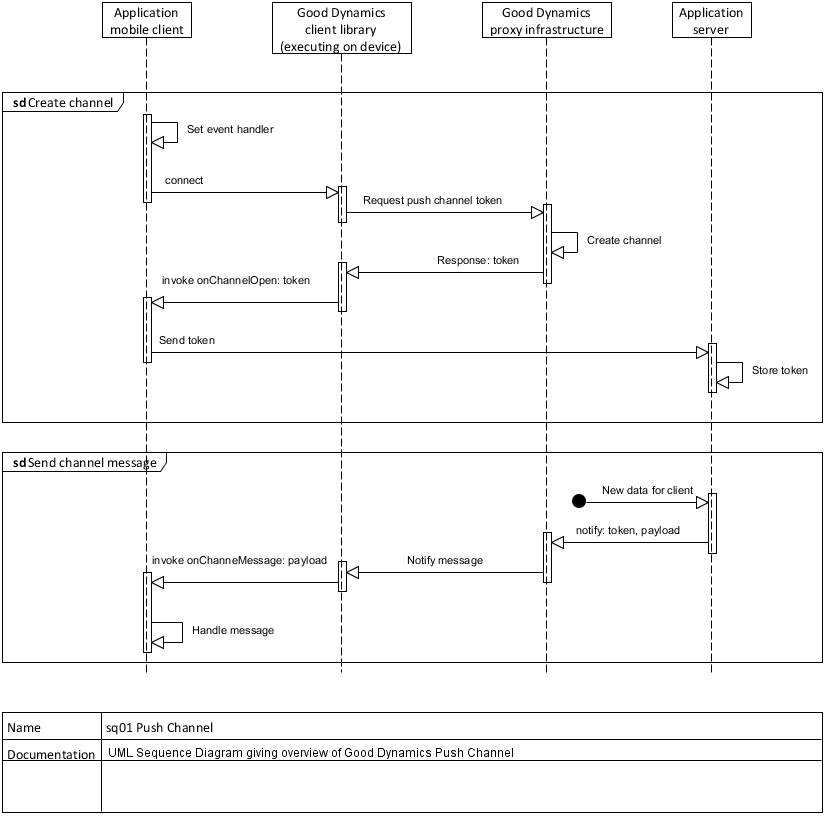 35 159 Nav H 18 May 2016 - Diagram (826x816), Png Download