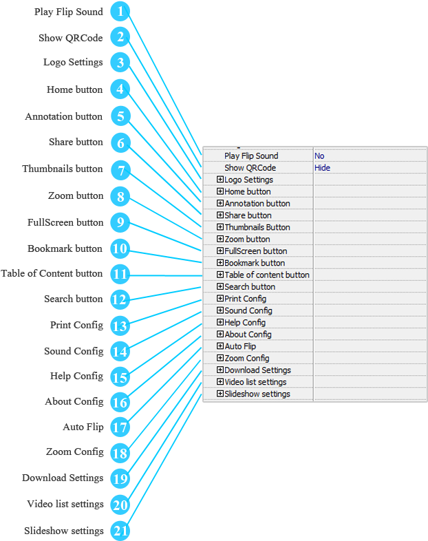 Config - Toolbar (714x799), Png Download
