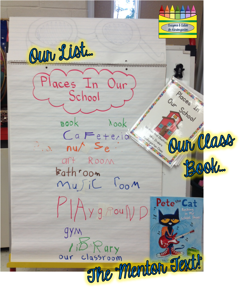 Pete The Cat - Guided Reading Set: Level K Rocking In My School Shoes (803x948), Png Download