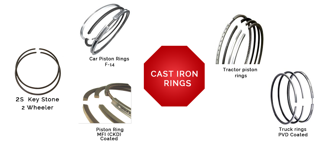 Jg De Anéis De Segmento Std Asia Towner 800cc (1152x478), Png Download