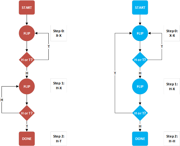 According To The Simulations Of Many Solvers, All Of - Diagram (624x482), Png Download
