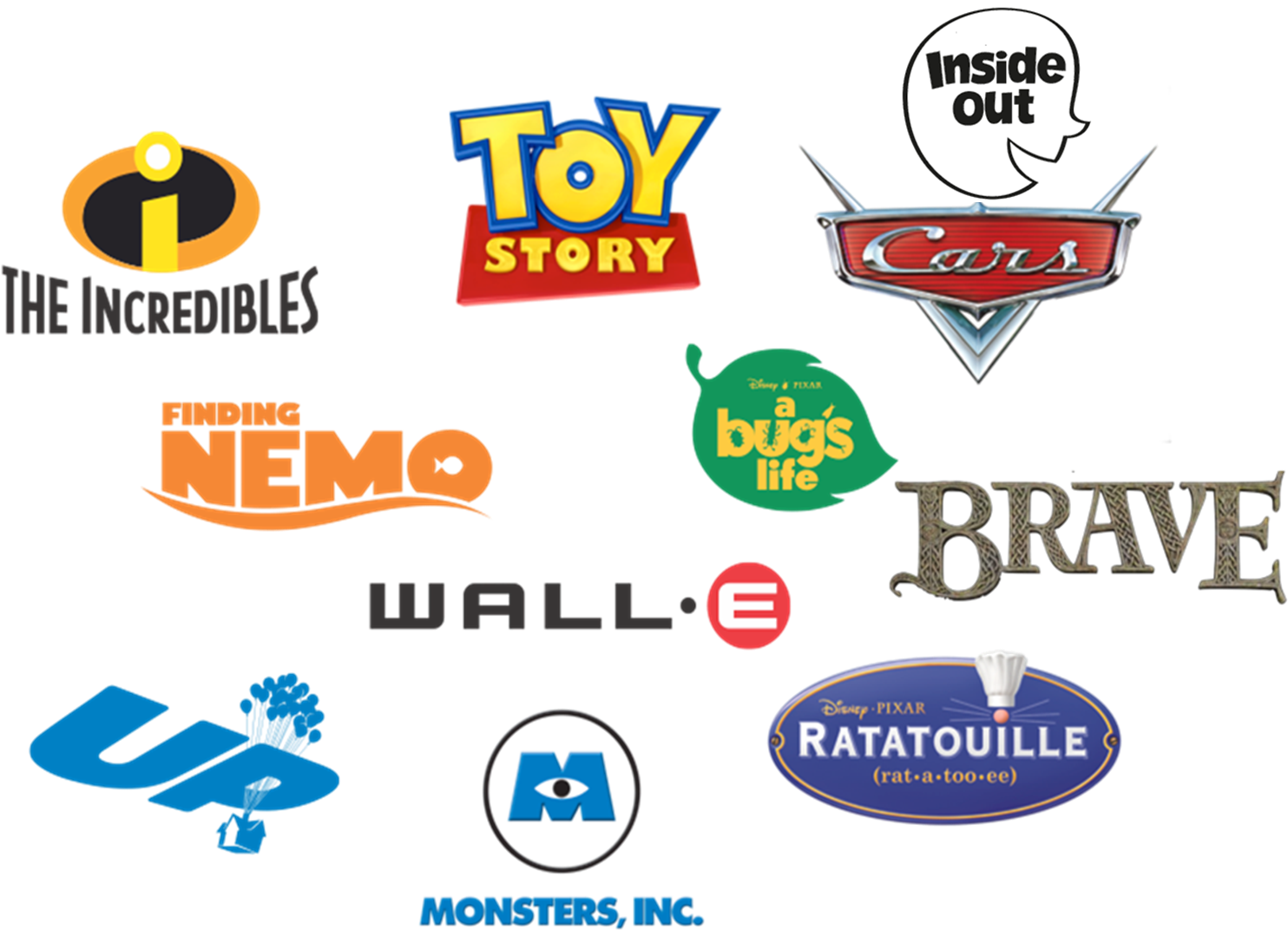 Image Sugar Png Pixar Wiki Fandom Powered By Wikia - Disney Pixar Movies Logo (1502x1127), Png Download