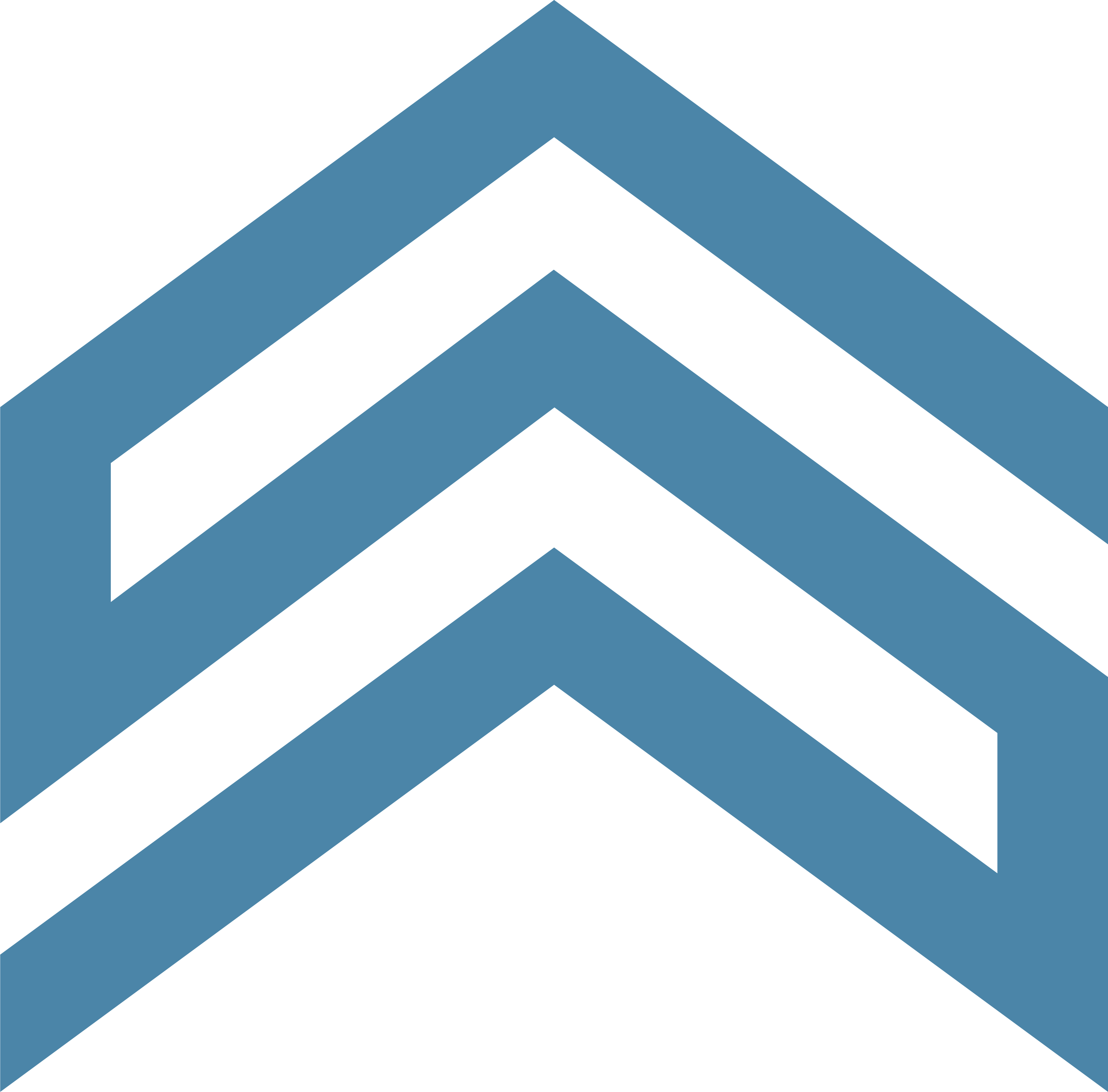 Imagine A Place (2860x2821), Png Download