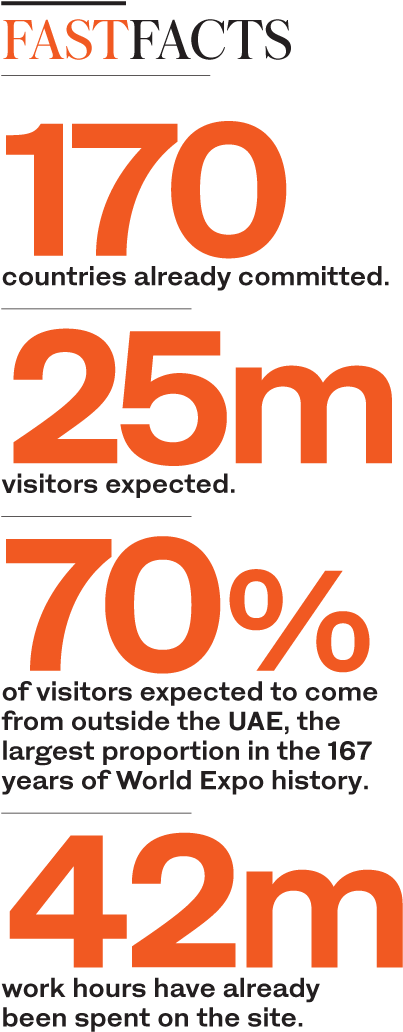 Last Month, Expo 2020 Dubai Launched Its House Of Volunteers - Poster (500x1092), Png Download