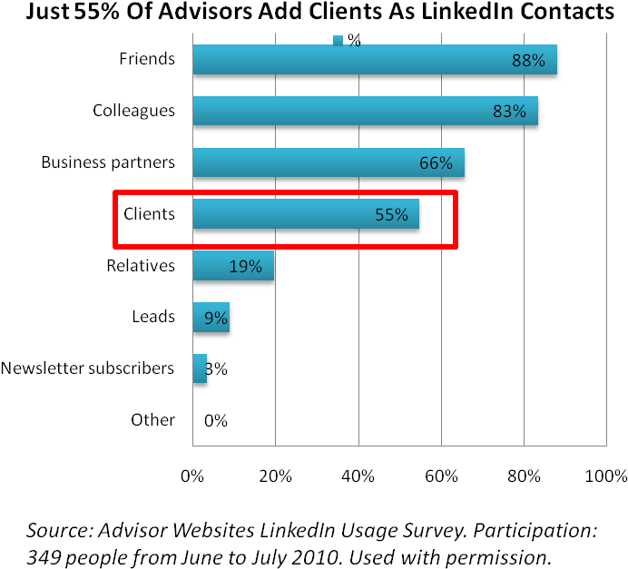 Quiz (804x653), Png Download