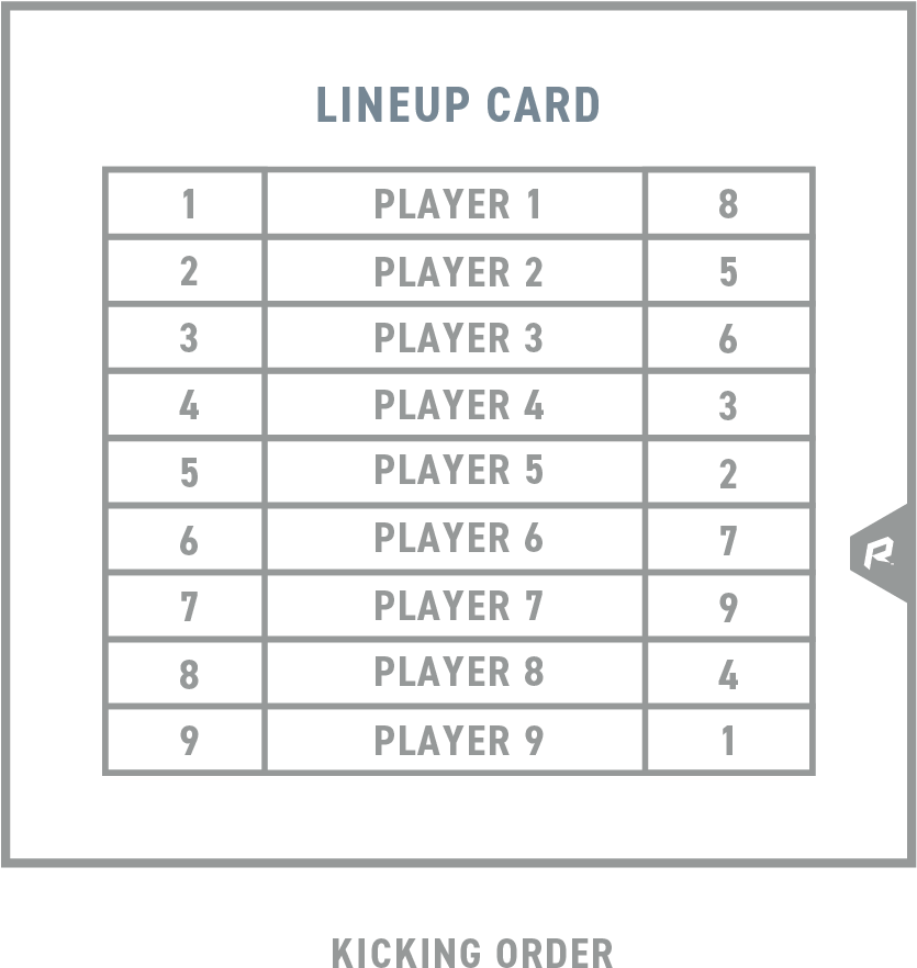 On A Kickball Team - Baseball (1701x1100), Png Download